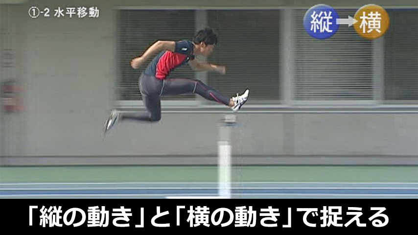 「縦の動き」と「横の動き」で捉えるハードルトレーニング～実戦に即したステップアップ練習法～