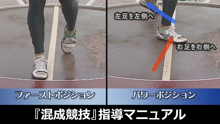 793-S／『混成競技』指導マニュアルDVD～キング・オブ・アスリートを目指すためのトレーニング理論～