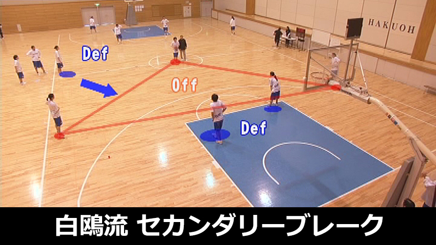 白鴎流セカンダリーブレークレシピ