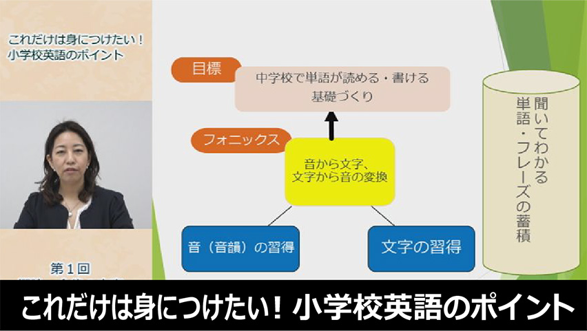 これだけは身につけたい！小学校英語のポイント