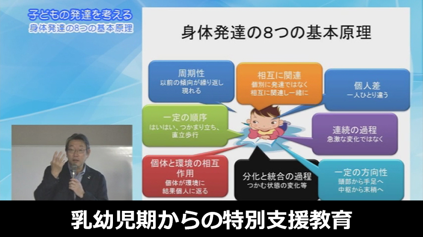 乳幼児期からの特別支援教育～子どもの発達と気づきのシステム～