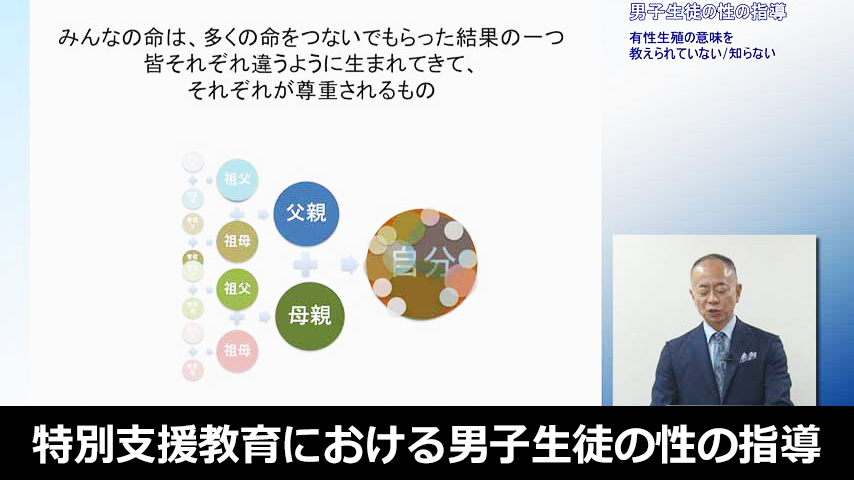 特別支援教育における男子生徒の性の指導