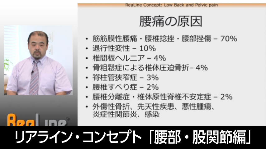 アスリートから高齢者まで関節のゆがみを整える「リアライン・コンセプト」腰部・股関節編