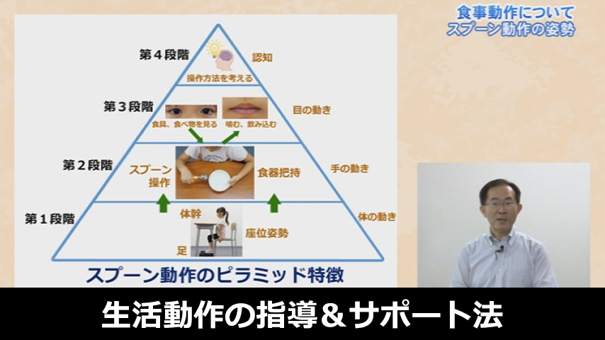 生活動作の指導＆サポート法