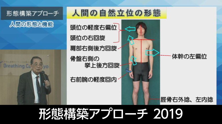 形態構築アプローチ 2019～人間の形態と機能と理学療法～