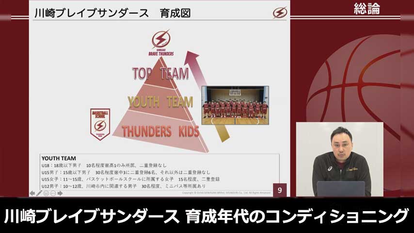 川崎ブレイブサンダース 育成年代のコンディショニング