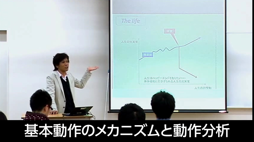 基本動作のメカニズムと動作分析