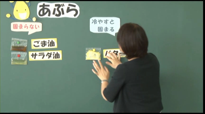 食育－教材づくり