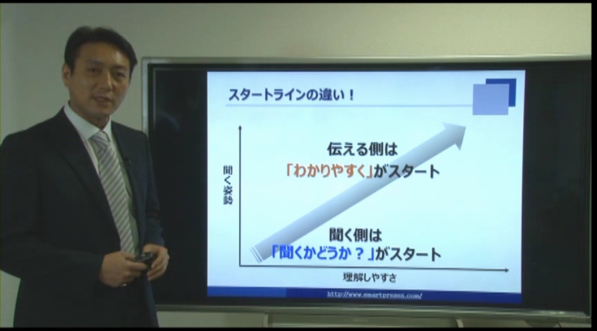 食育－人間力・教師力向上