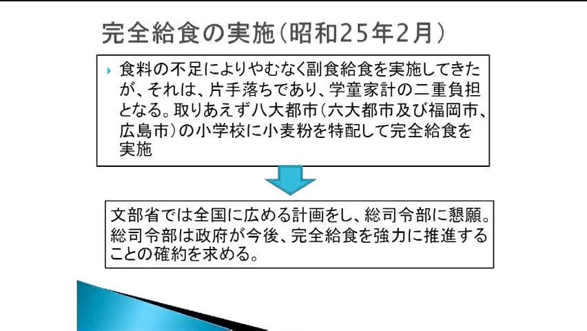 食育－歴史・海外事情